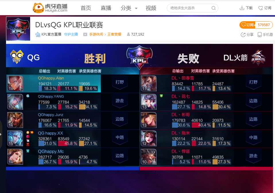 图说比赛